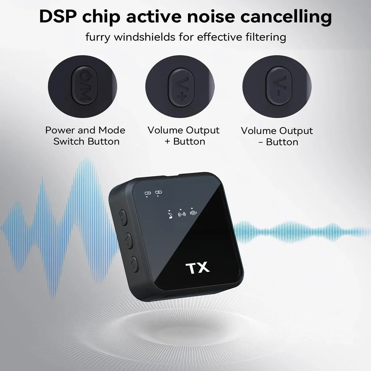 Wireless Lavalier Microphone — 3-in-1 for iPhone, Android & Camera