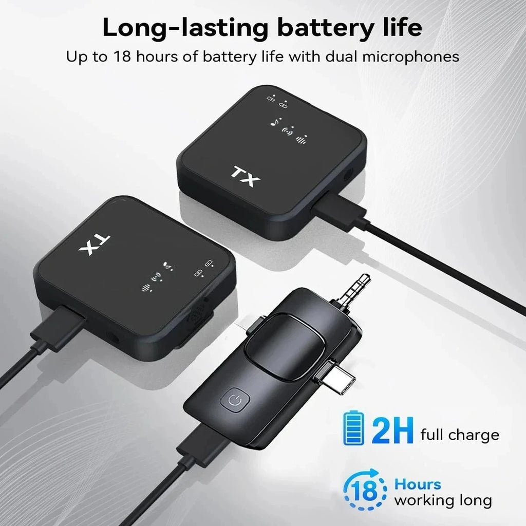 Wireless Lavalier Microphone — 3-in-1 for iPhone, Android & Camera